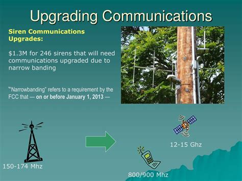 Image result for Civil Protection Risc Alert System