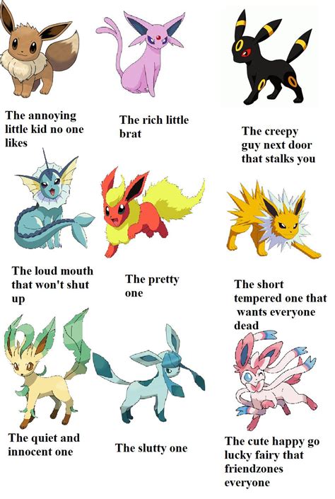 All Eevee Evolutions Names