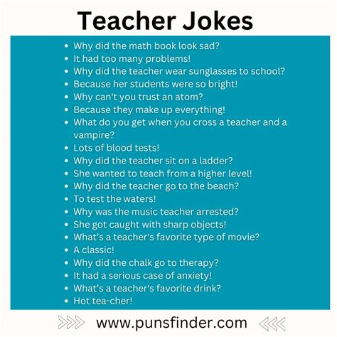 211+ Funny Teacher Jokes Every Student Loves