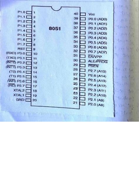Mpmc figures - P1 1 40 Vcc P1 2 39 P0 (AD0) P1 3 38 PO (AD1) P1 4 8051 ...