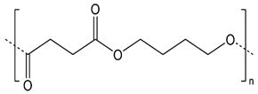 Curcumin and Silver Doping Enhance the Spinnability and Antibacterial ...