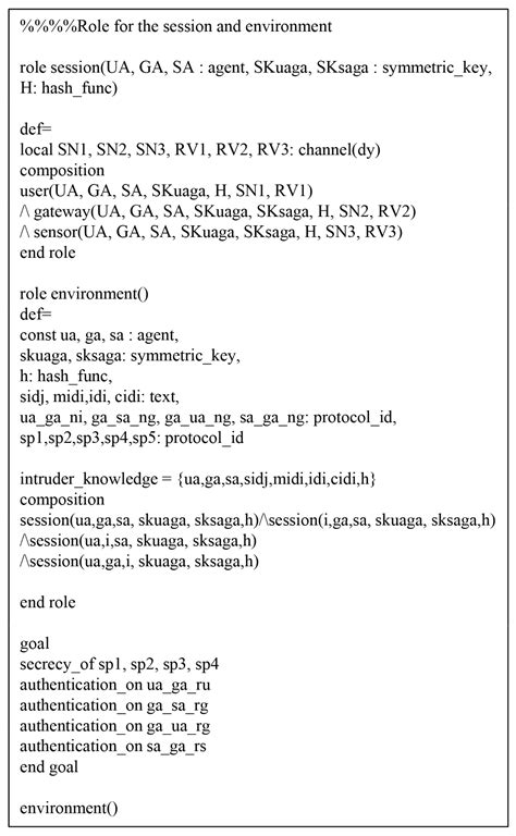 SLUA-WSN: Secure and Lightweight Three-Factor-Based User Authentication ...