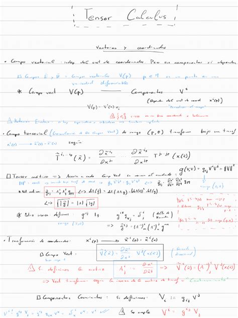 Tensor Calculus Examples 的图像结果