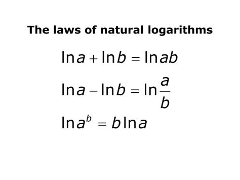 Image result for Natural Logarithm Applications