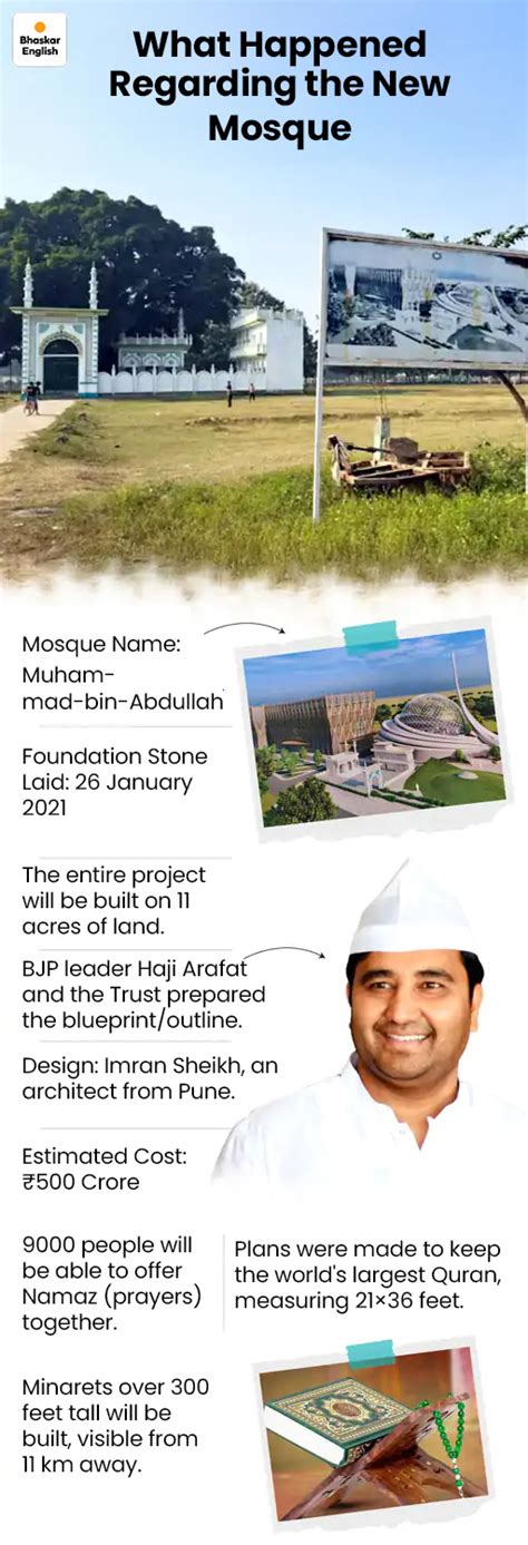 Ayodhya New Mosque Controversy; Babri Masjid Muslims | Trust IICF ...