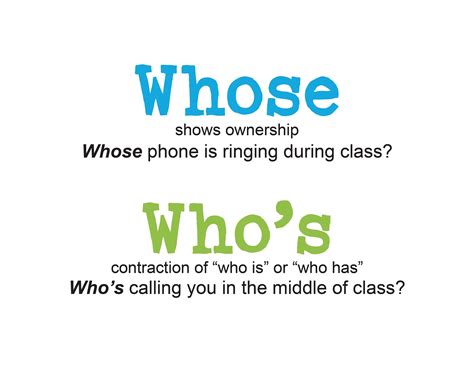 Whose Who's Grammar Poster Printable Digital Download Commonly Confused Words - Etsy