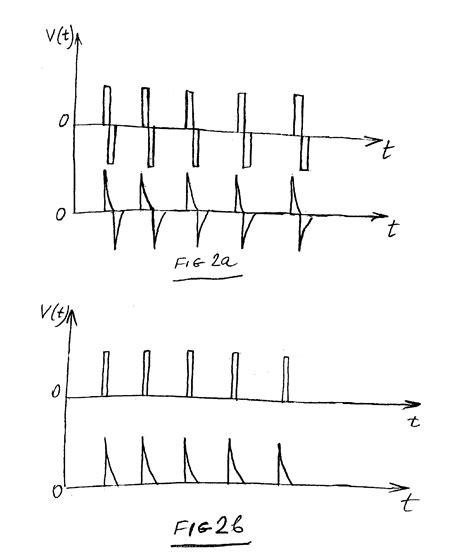 Skin piercing electrodes patented technology retrieval search results - Eureka | Patsnap