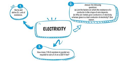 Image result for Class 10 Science Chapter Electricity Questions