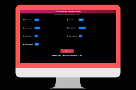 Image result for Sales Prediction Using Python