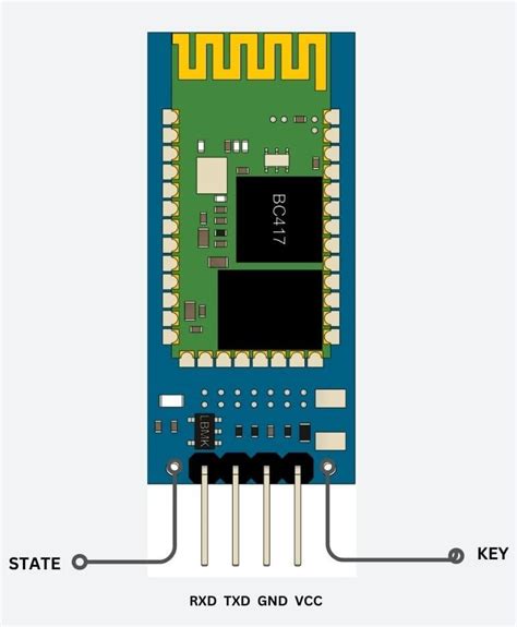 Module Bluetooth Arduino HC-06 的图像结果
