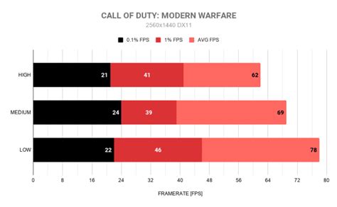 Image result for iBUYPOWER Element 9260
