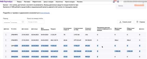 Финансовый отчет Wildberries 2025 для селлеров: полный гайд