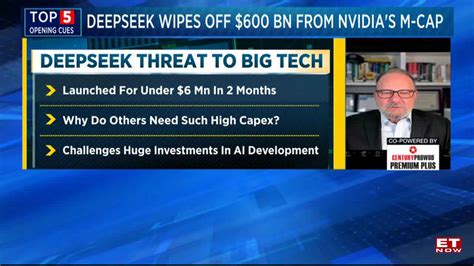 Deepseek Wipes Off $600 Bn From Nvidia's Market Cap | Seth R Freeman ...