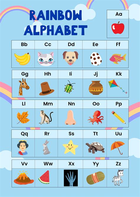 Image result for Alphabet Chart Color