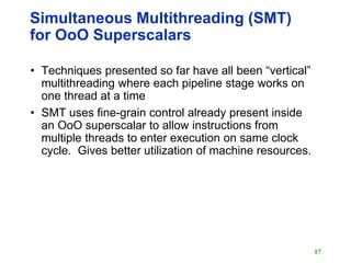 Image result for SMT and CMP Multithreading in Computer Architecture