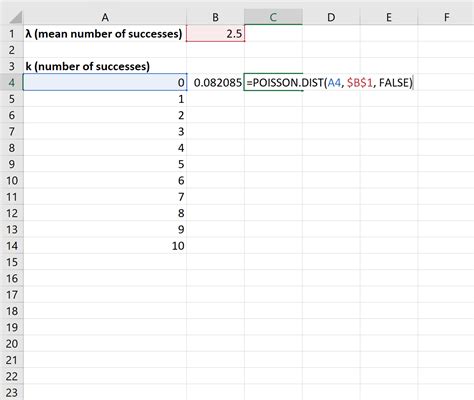 Image result for Poisson Distribution Excel