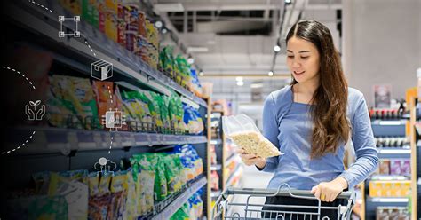 Industry landscape and supply chain trends reshaping the Consumer-Packaged Goods (CPG) Industry ...