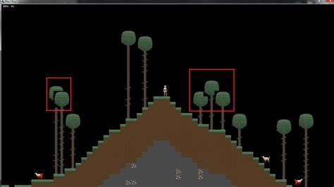 Slick2D Java 的图像结果