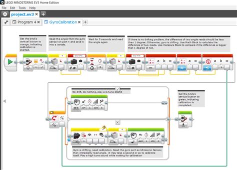 EV3 Gyro Sensor Programming 的图像结果