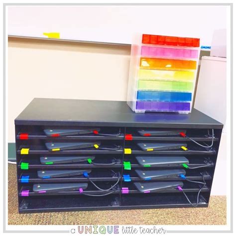 Image result for Public School Color Coding System