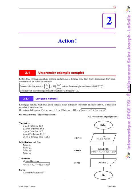 Image result for Algorithmique 3Eme