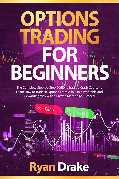 Image result for Learn Options Trading