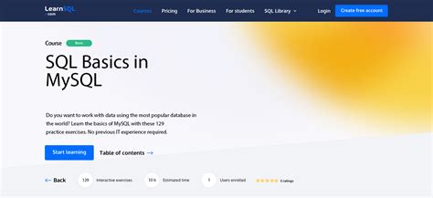 SQL Course MySQL 的图像结果