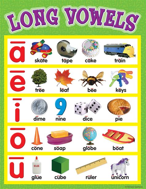 Long Vowels Chart - TCR7700 | Teacher Created Resources