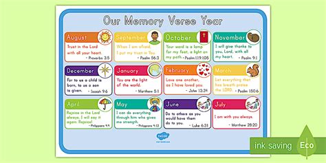 Our Memory Verse Year Calendar