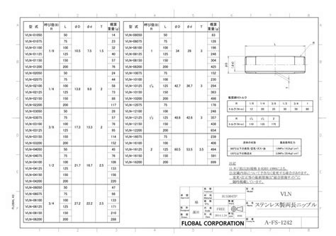 Image result for SQL Programming Wallpapers