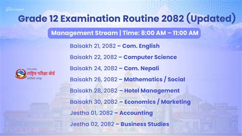 Image result for Class 12 Routine 2080