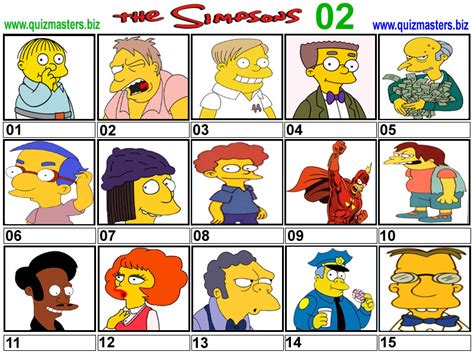 Simpsons Introvert Characters 的图像结果