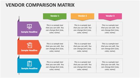 Image result for Project Comparison Matrix