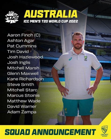 T20 World Cup Australia Squad 2022 - Full Players List