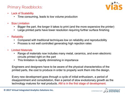 Additive Manufacturing Journal 的图像结果