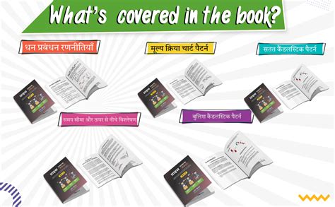 Buy Gothriff Price Action Secrets (Hindi): Comprehensive Guide to Price ...