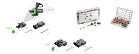 Image result for Delphi Components