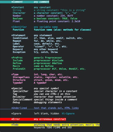 Vim Color Schemes 的图像结果