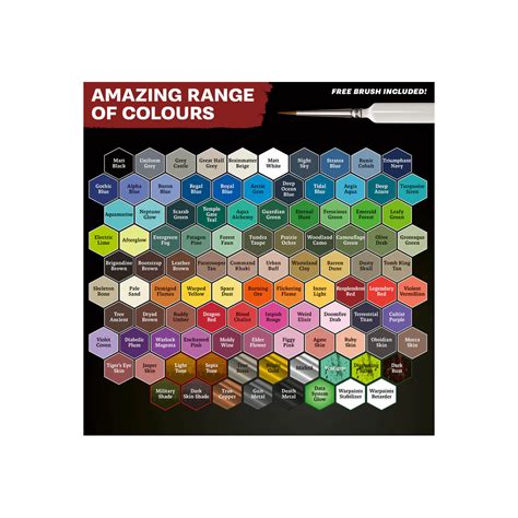 Buy Army Painter - Warpaints Fanatic: Wargamers Paint Set - Combo ...
