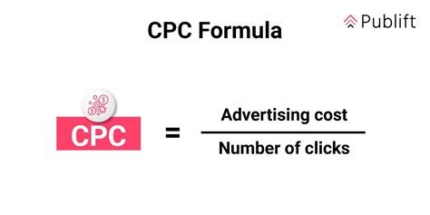 Image result for CPC Calculation