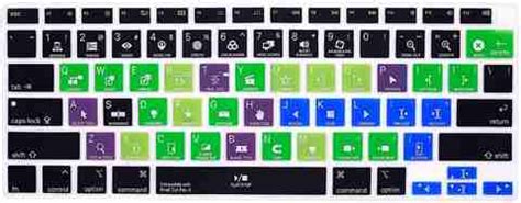 Saco Hotkey Shortcuts Keyboard Cover Silicone Protective Skin Keyboard ...