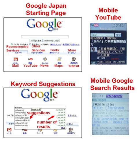 Image result for Google Com.jp