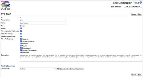 Distribution Method 的图像结果
