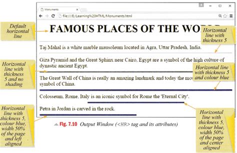 Image result for Class 7 Computer HTML