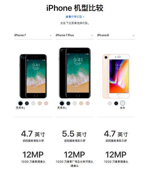 5月发布，iPhone SE2搭载A10芯片吸引力不足 | 爱搞机