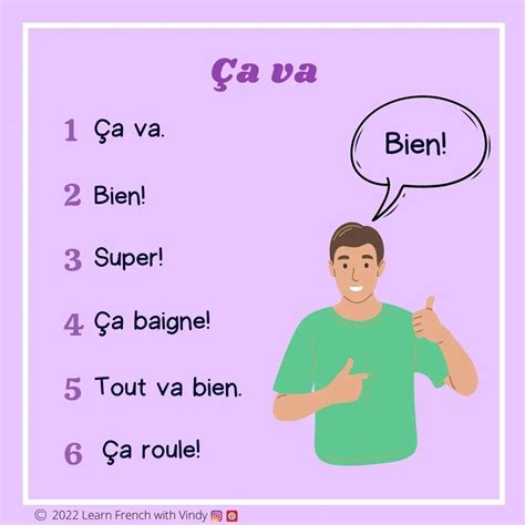 Ça va - I'm fine. | Apprendre le français, Exercices de compréhension ...