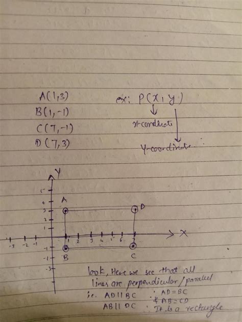 please send me answer fast on graph or in notebook please guys fast ...