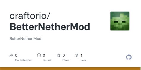 Image result for BetterNether Mod Review