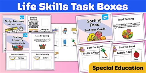 Functional Life Skills for Special Education | Twinkl USA