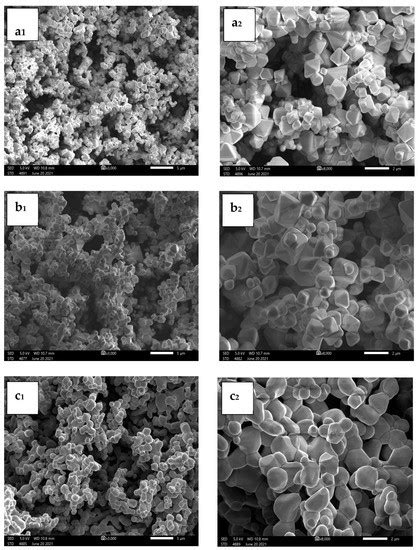 Crystals | Special Issue : Magnetic, Dielectric, Electrical, Optical ...